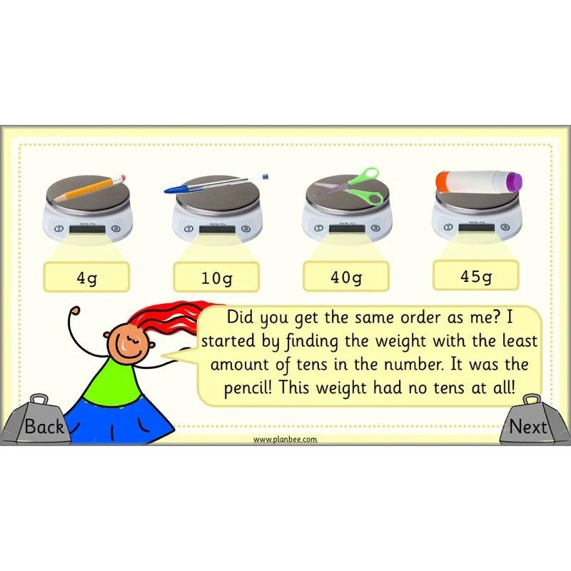 Let’s Measure Weight - Image 3