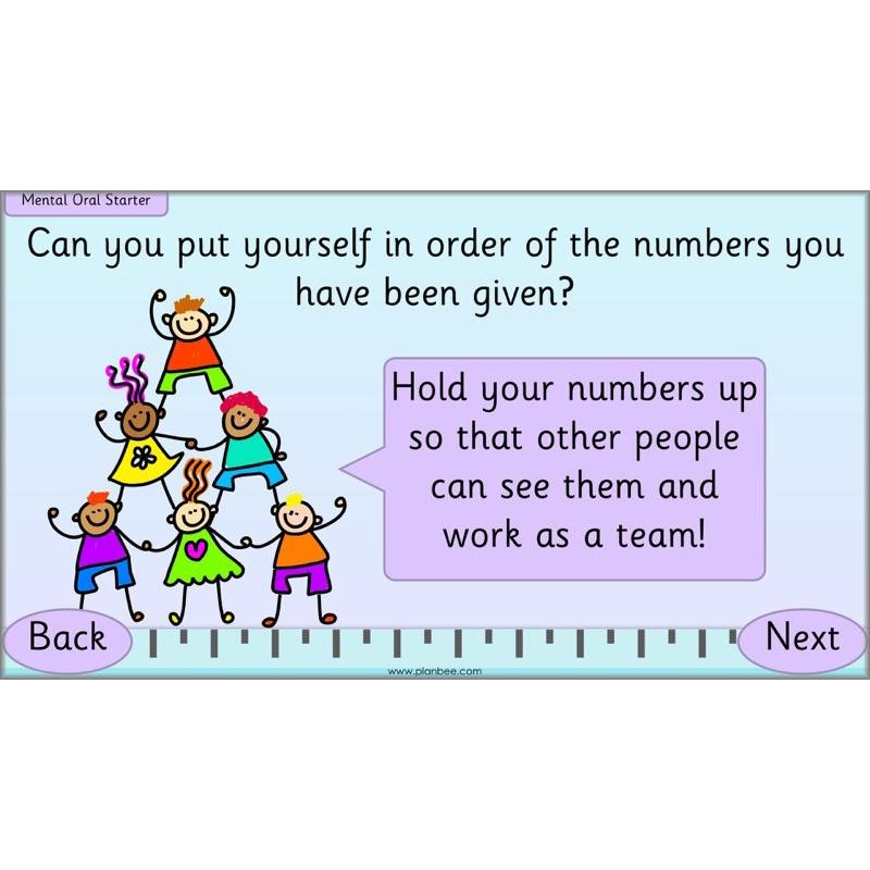 Let’s Use a Ruler - Image 11