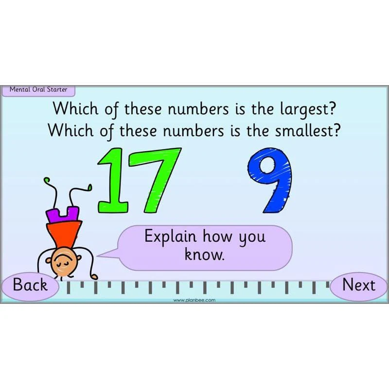 Let’s Use a Ruler - Image 20