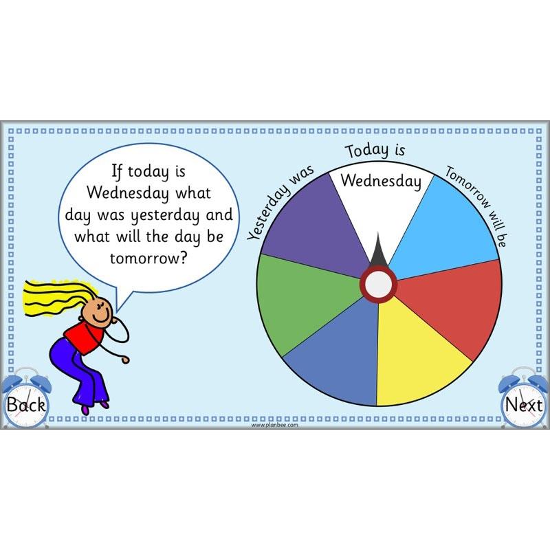 Let’s use time language - Image 4