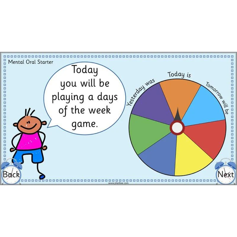 Let’s use time language - Image 44