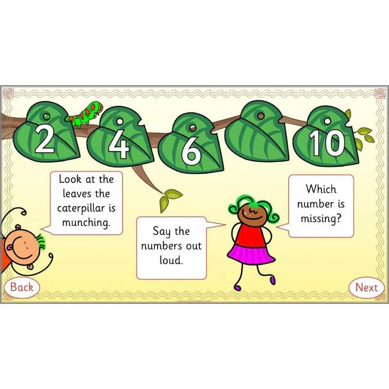 Let's count in twos, fives and tens - Image 3