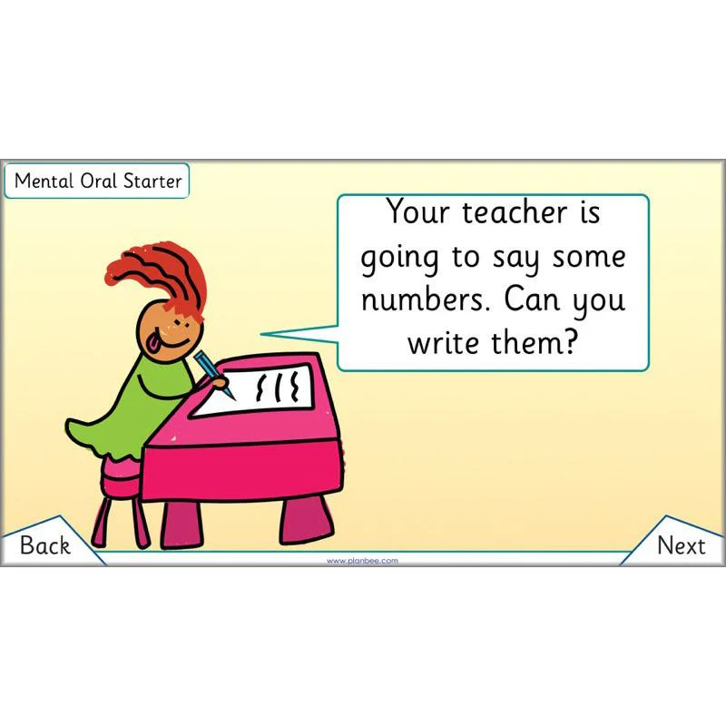 Let's Get Confident with Numbers - Image 11