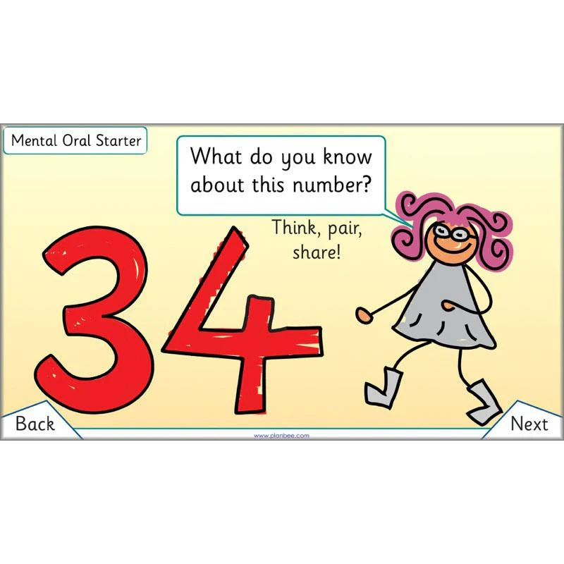 Let's Get Confident with Numbers - Image 19