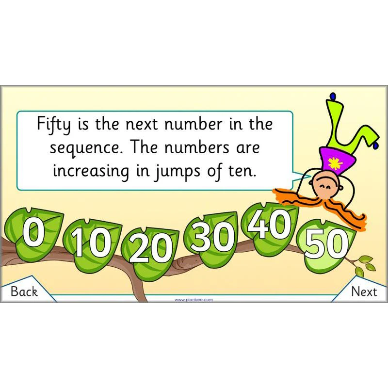 Let's Get Confident with Numbers - Image 29