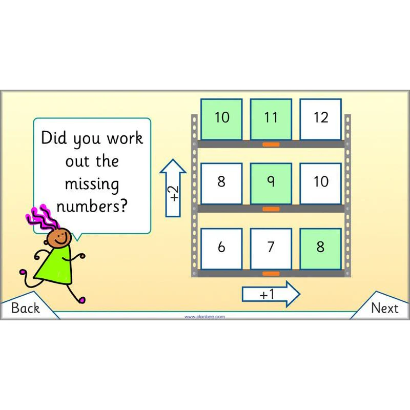 Let's Get Confident with Numbers - Image 54