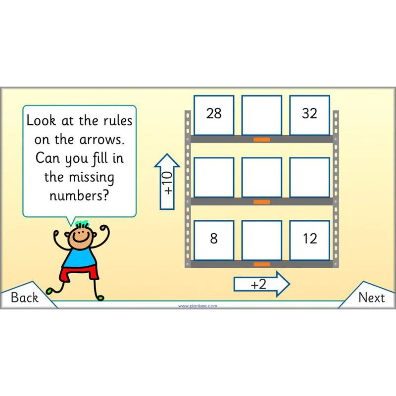 Let's Get Confident with Numbers - Image 7