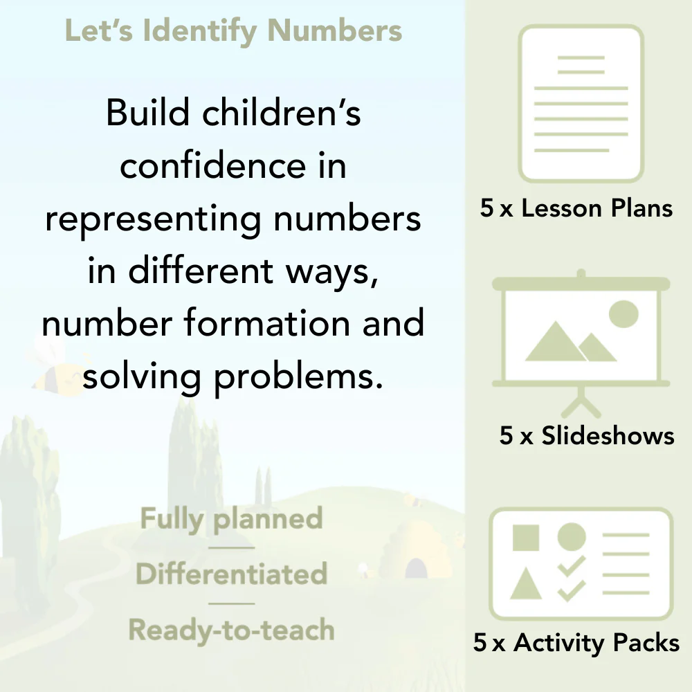 Let's Identify Numbers - Image 2
