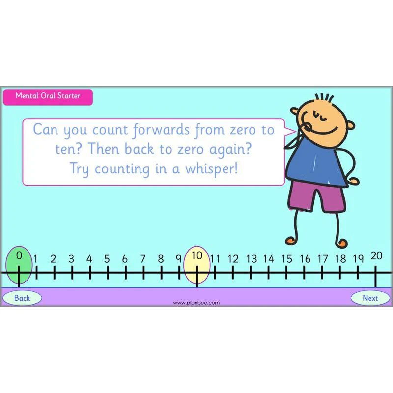 Let's Identify Numbers - Image 48