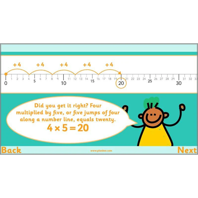 Let's multiply and divide - Image 34