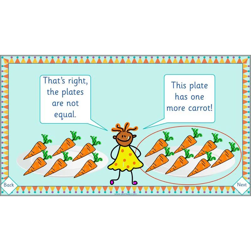 Let's read, write and use numbers - Image 61