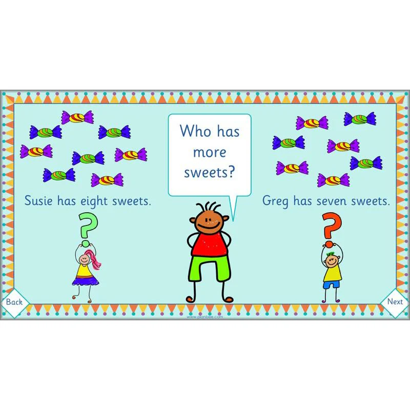 Let's read, write and use numbers - Image 62
