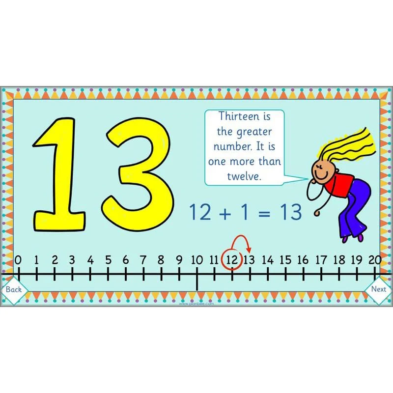 Let's read, write and use numbers - Image 67