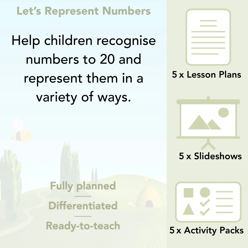 Let's Represent Numbers - Image 2