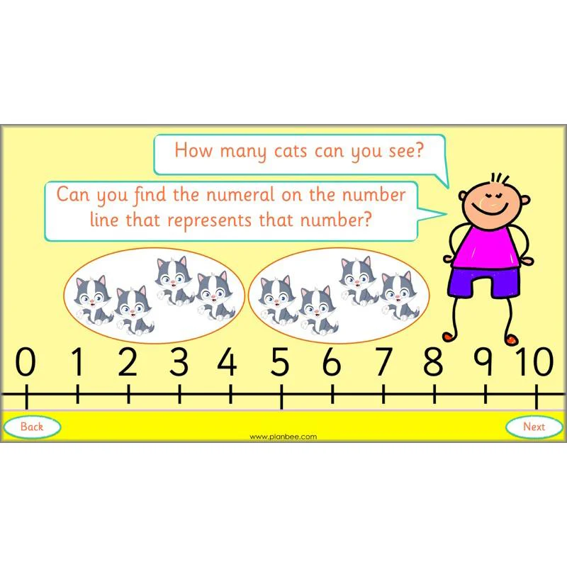 Let's Represent Numbers - Image 33