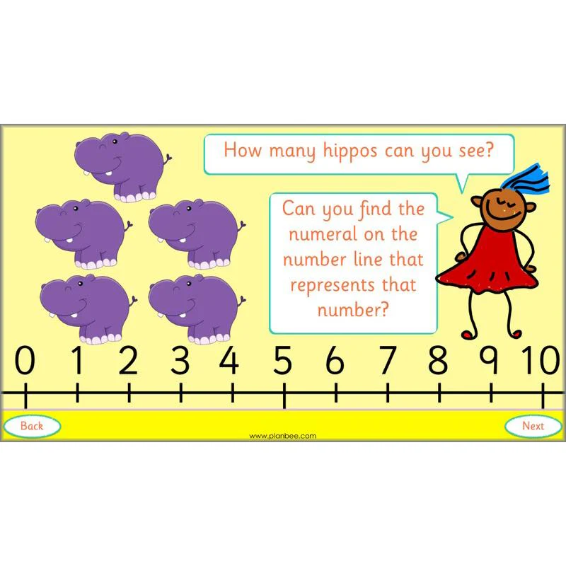 Let's Represent Numbers - Image 5