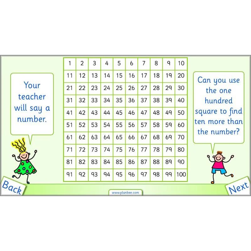 Let's solve place value problems - Image 5