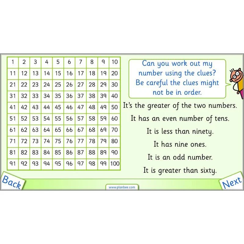 Let's solve place value problems - Image 75