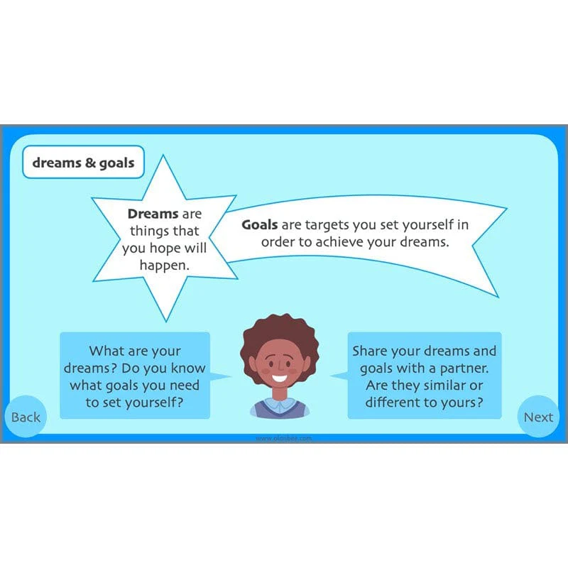 Let's Talk About Me - Image 24