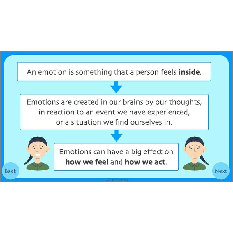 Let's Talk About Me - Image 7