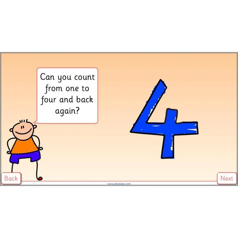 Let's Use a Number Line - Image 18
