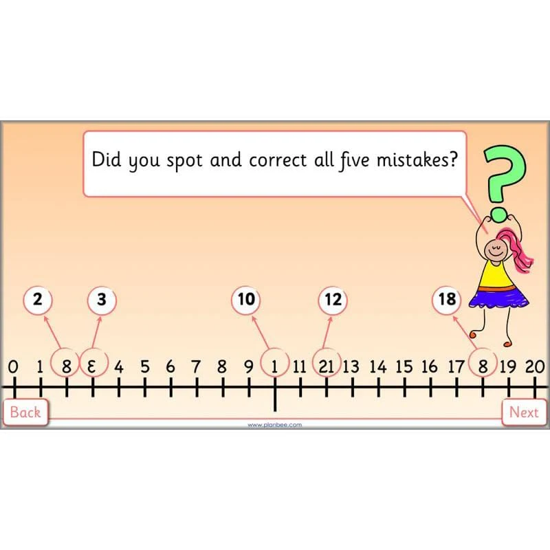 Let's Use a Number Line - Image 20