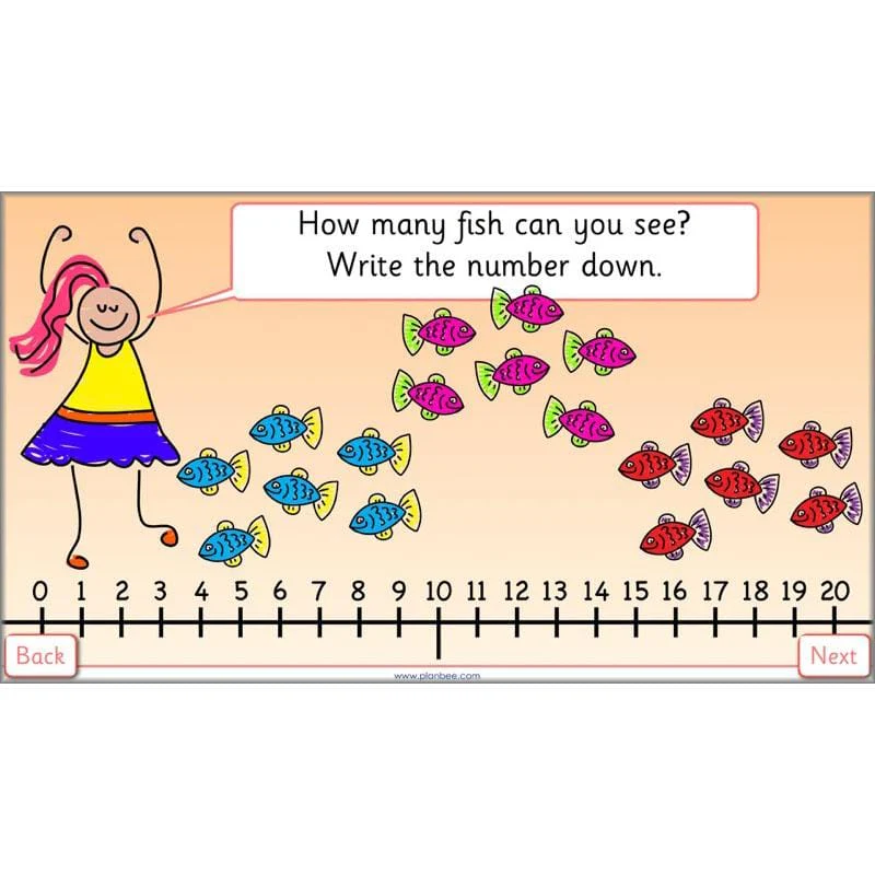 Let's Use a Number Line - Image 27