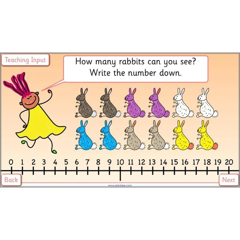 Let's Use a Number Line - Image 3
