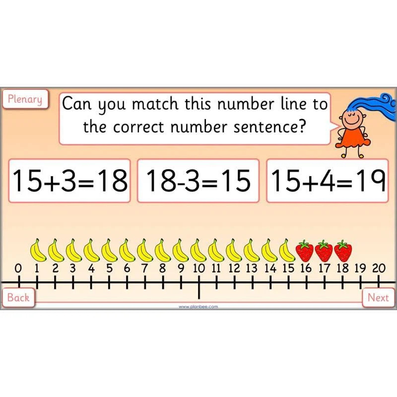 Let's Use a Number Line - Image 36