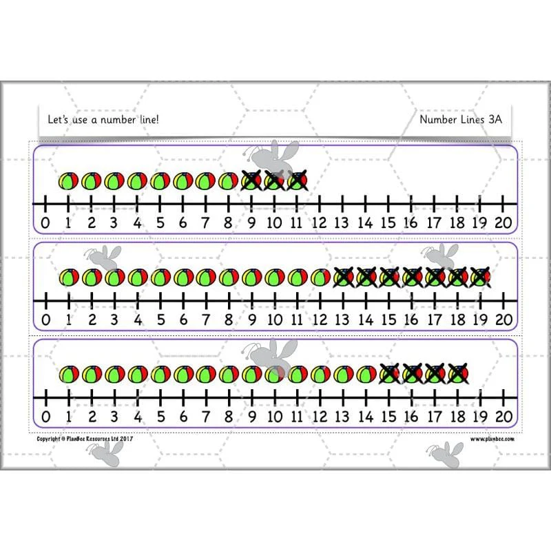 Let's Use a Number Line - Image 37