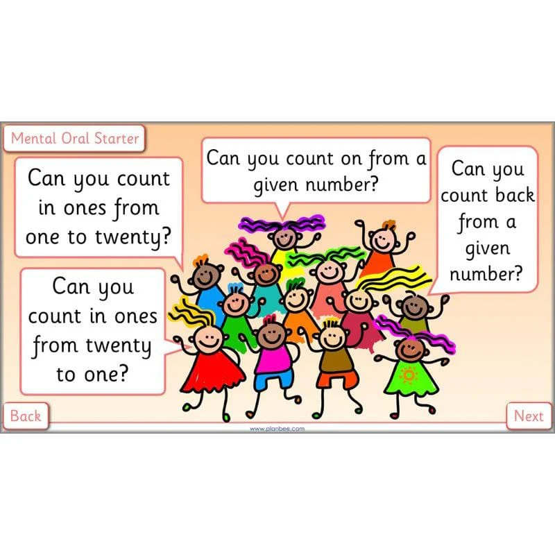 Let's Use a Number Line - Image 41