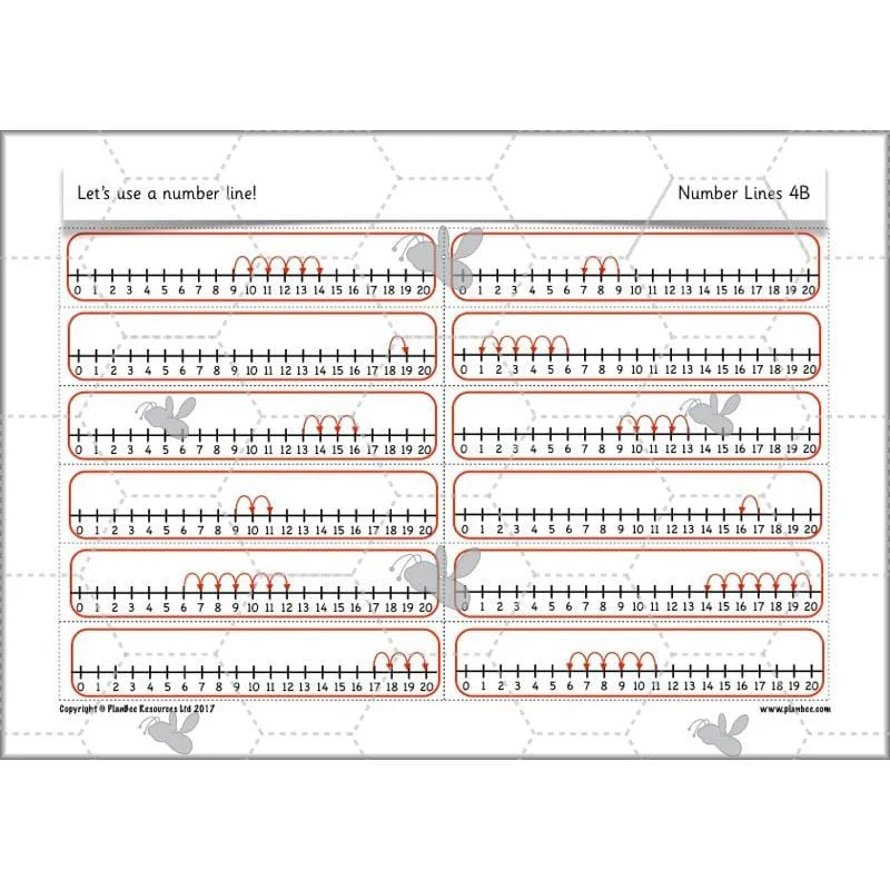 Let's Use a Number Line - Image 45