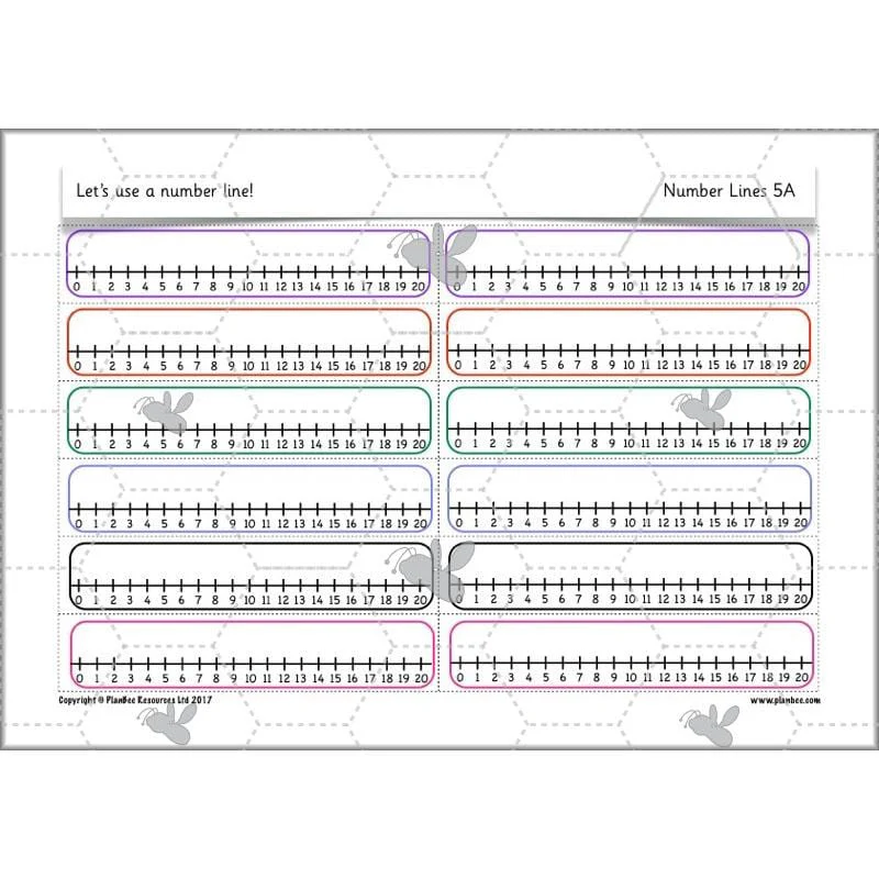 Let's Use a Number Line - Image 54