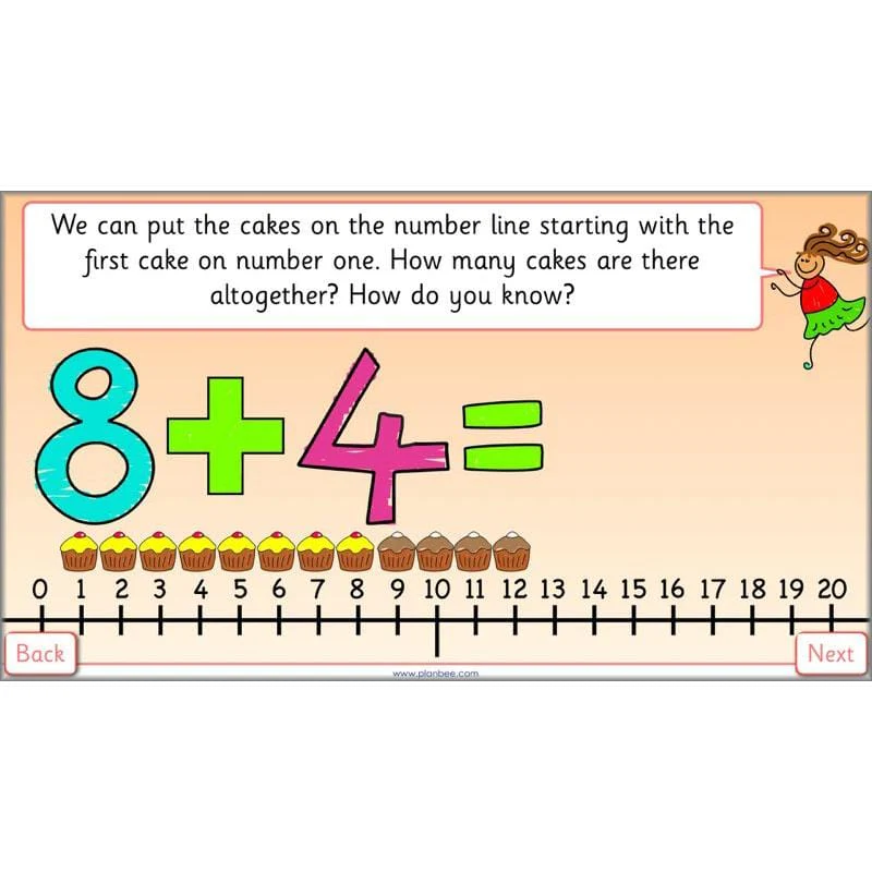 Let's Use a Number Line - Image 9