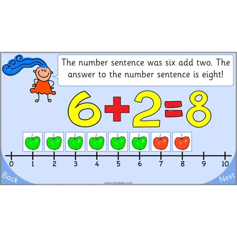 Let's use numbers to 100 - Image 25