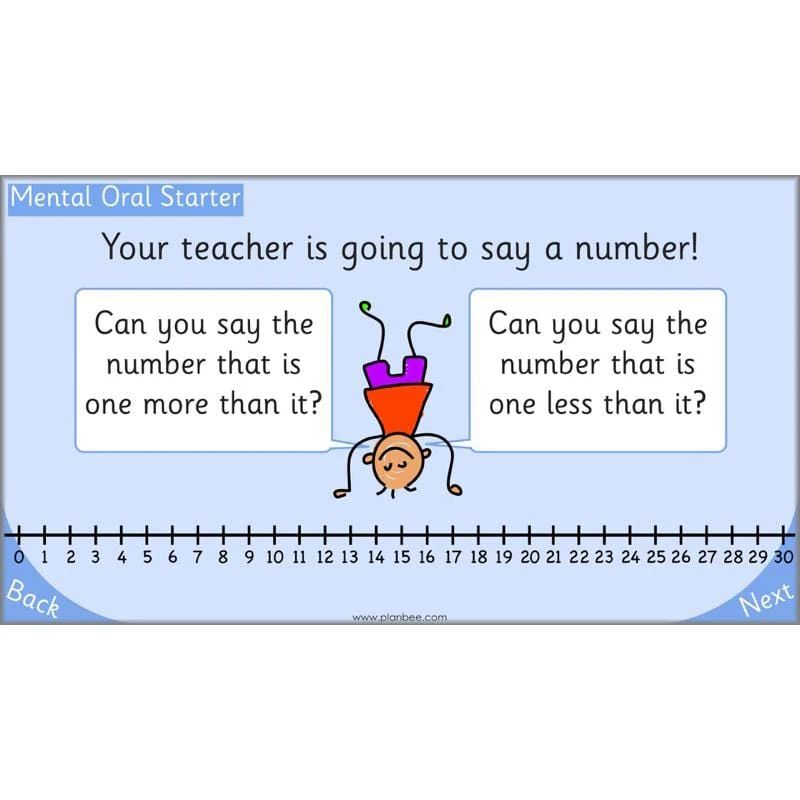 Let's use numbers to 100 - Image 35