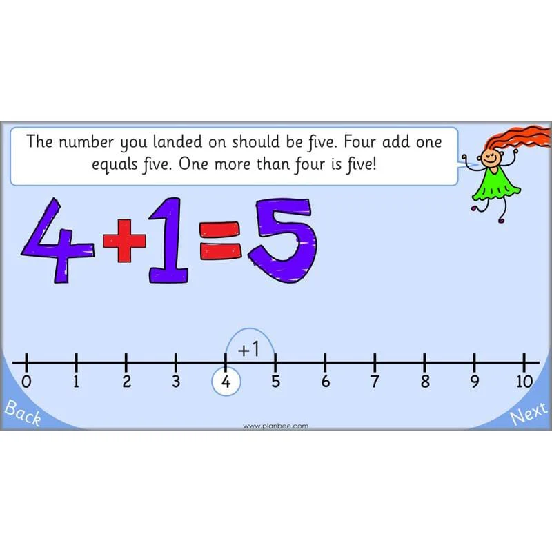 Let's use numbers to 100 - Image 38