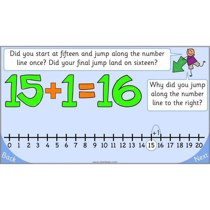 Let's use numbers to 100 - Image 40