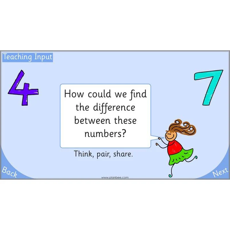 Let's use numbers to 100 - Image 57
