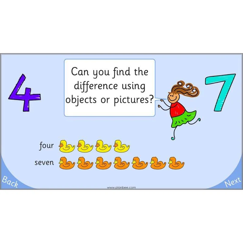 Let's use numbers to 100 - Image 58