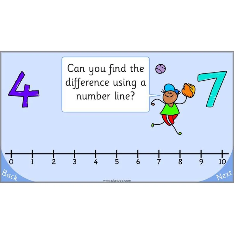 Let's use numbers to 100 - Image 60
