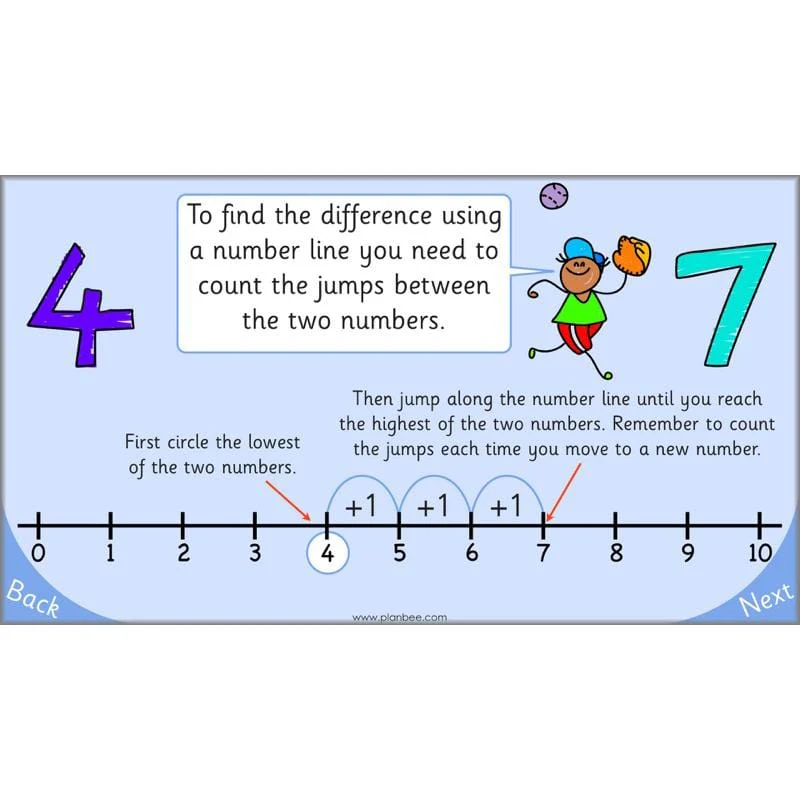Let's use numbers to 100 - Image 61