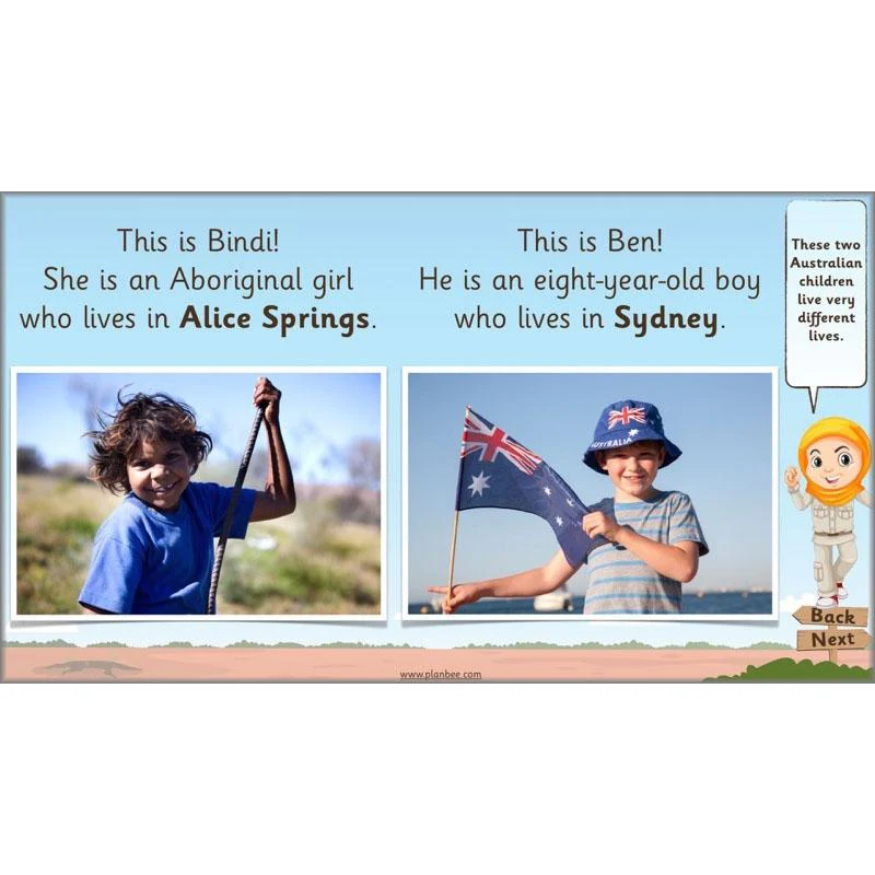 Let's Visit Australia - Image 6