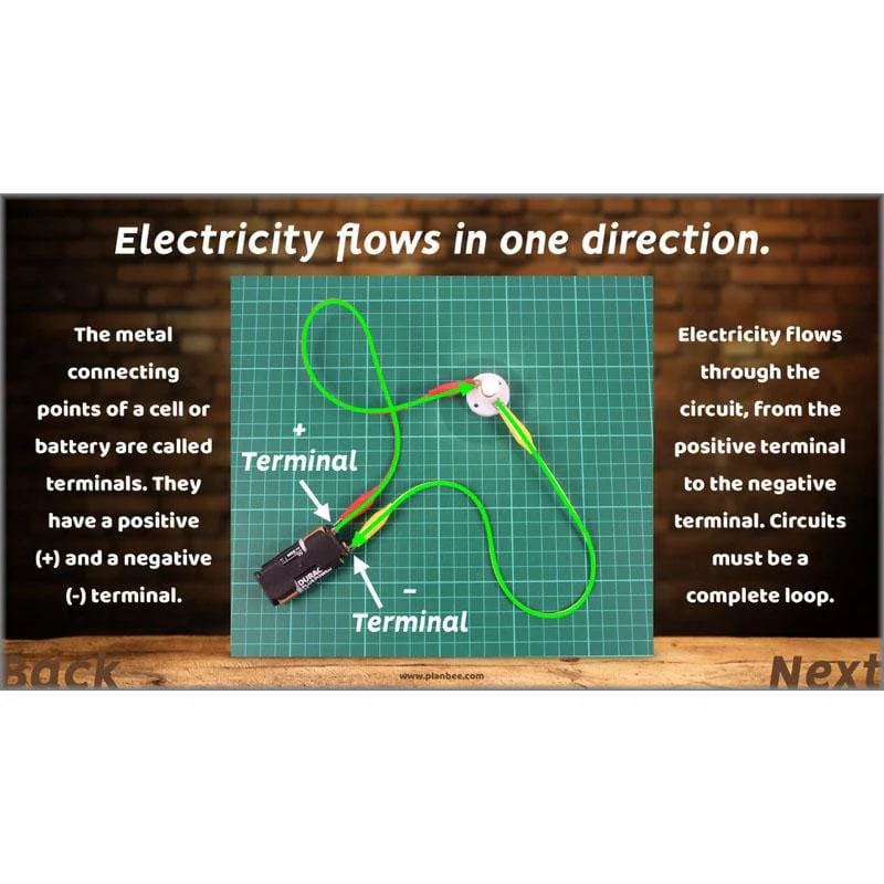 Light-Up Signs - Image 32