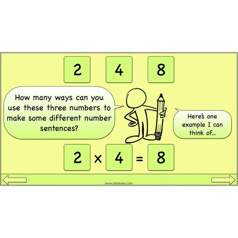 Linking Multiplication and Division - Image 13