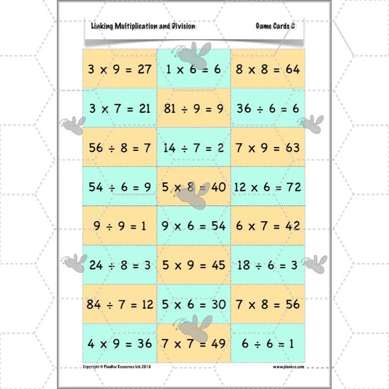 Linking Multiplication and Division - Image 20