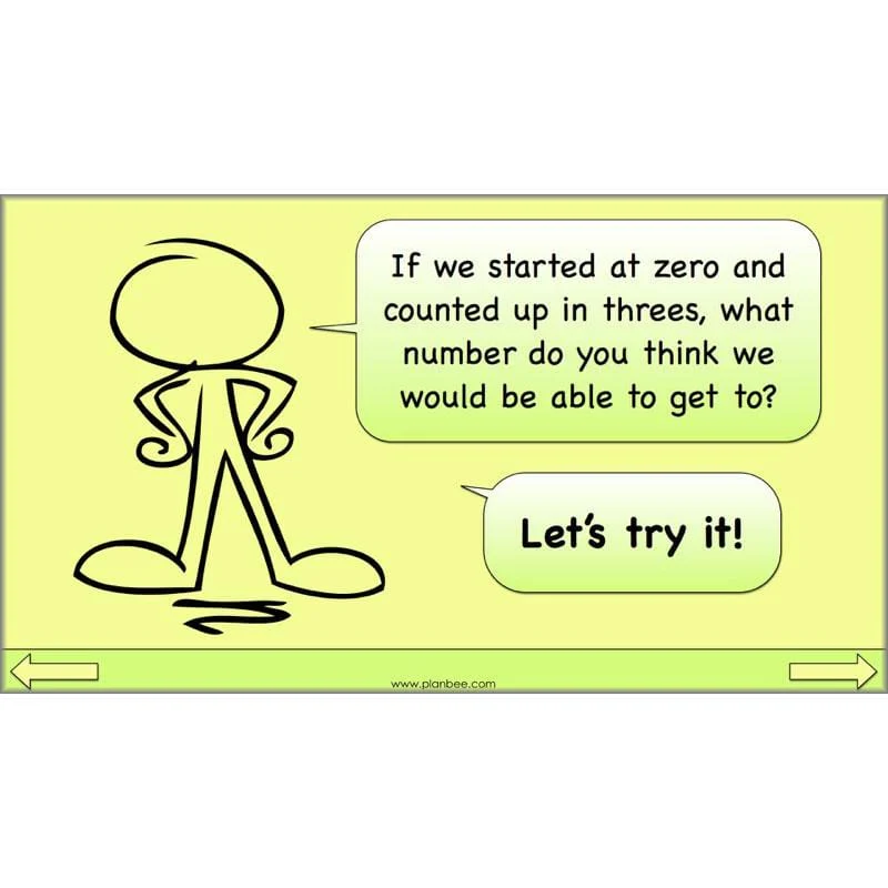 Linking Multiplication and Division - Image 26