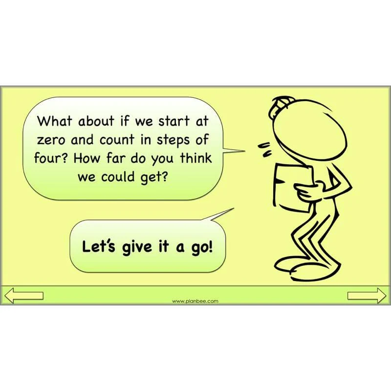 Linking Multiplication and Division - Image 27