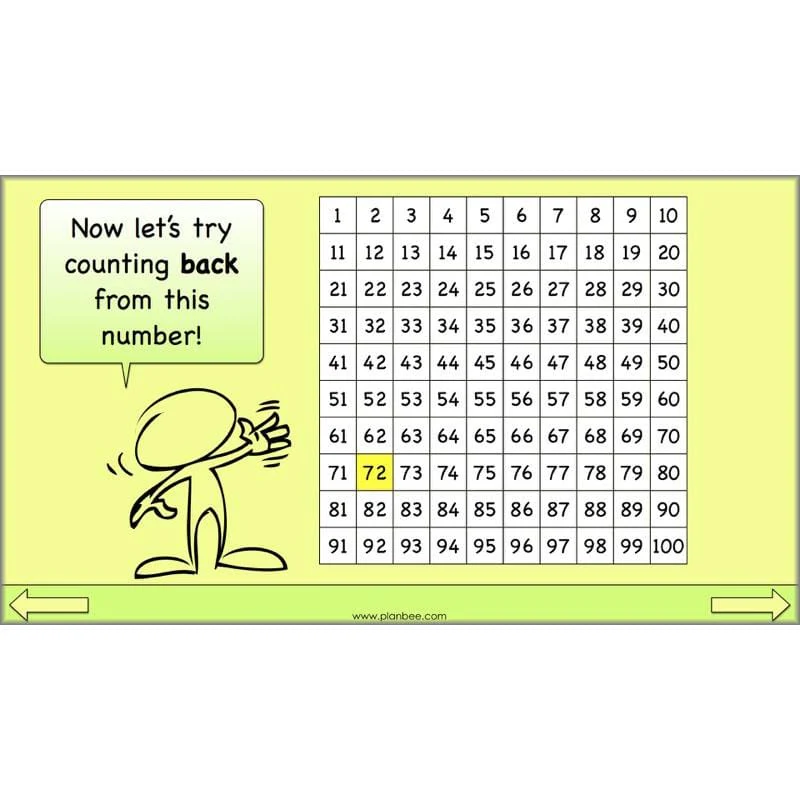 Linking Multiplication and Division - Image 29