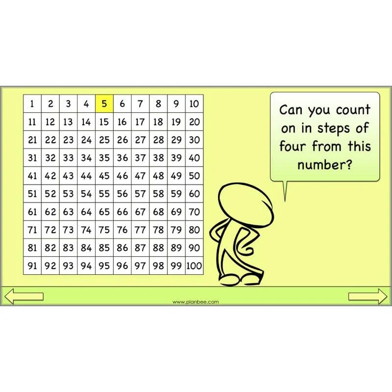 Linking Multiplication and Division - Image 30